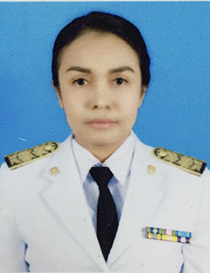 Current Avatar