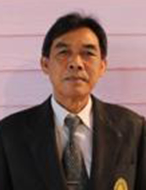 Current Avatar