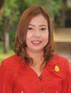 Current Avatar