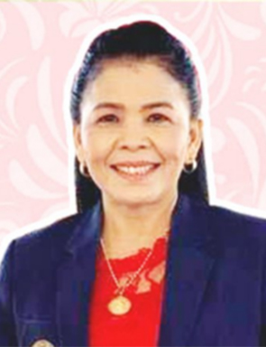 Current Avatar