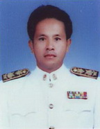 Current Avatar