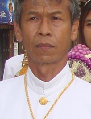 Current Avatar