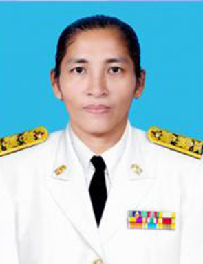 Current Avatar