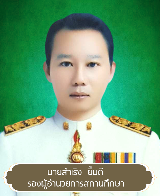 Current Avatar