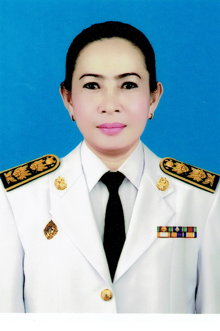 Current Avatar