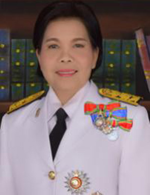 Current Avatar