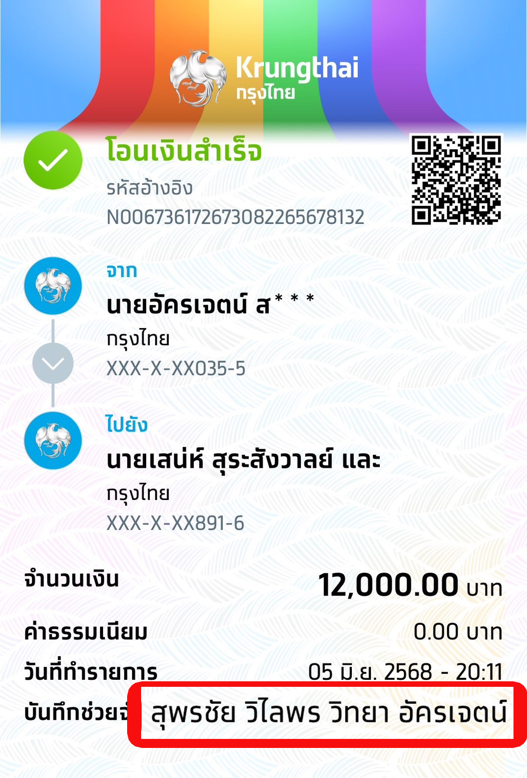 Slip Mini