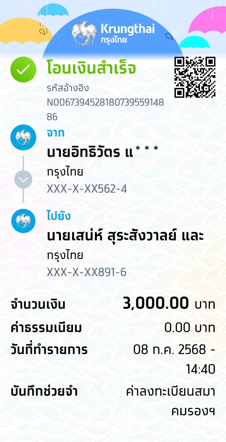Slip Mini