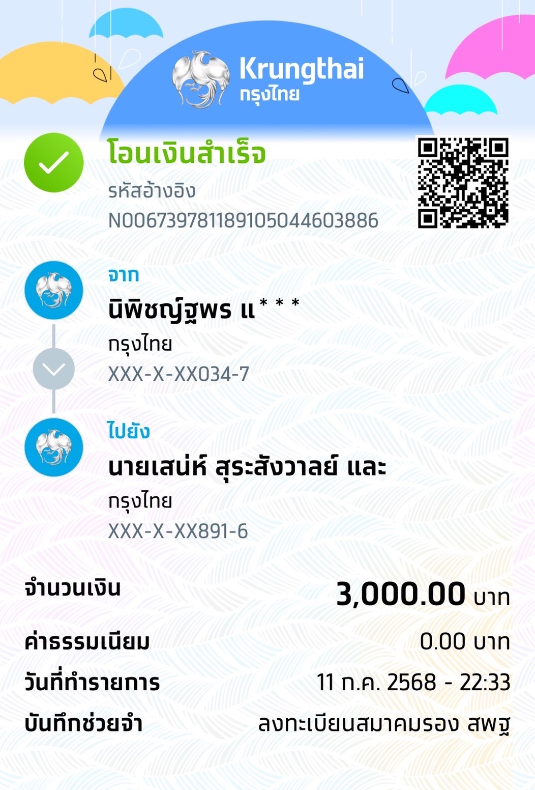 Slip Mini