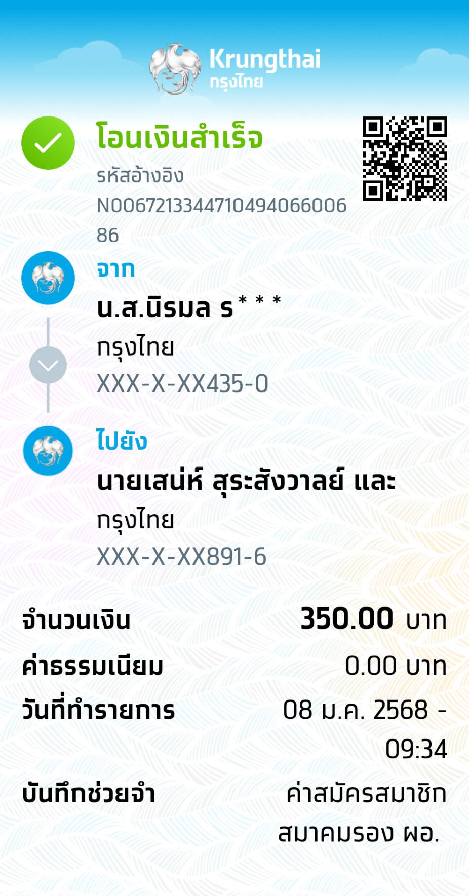 Slip Mini