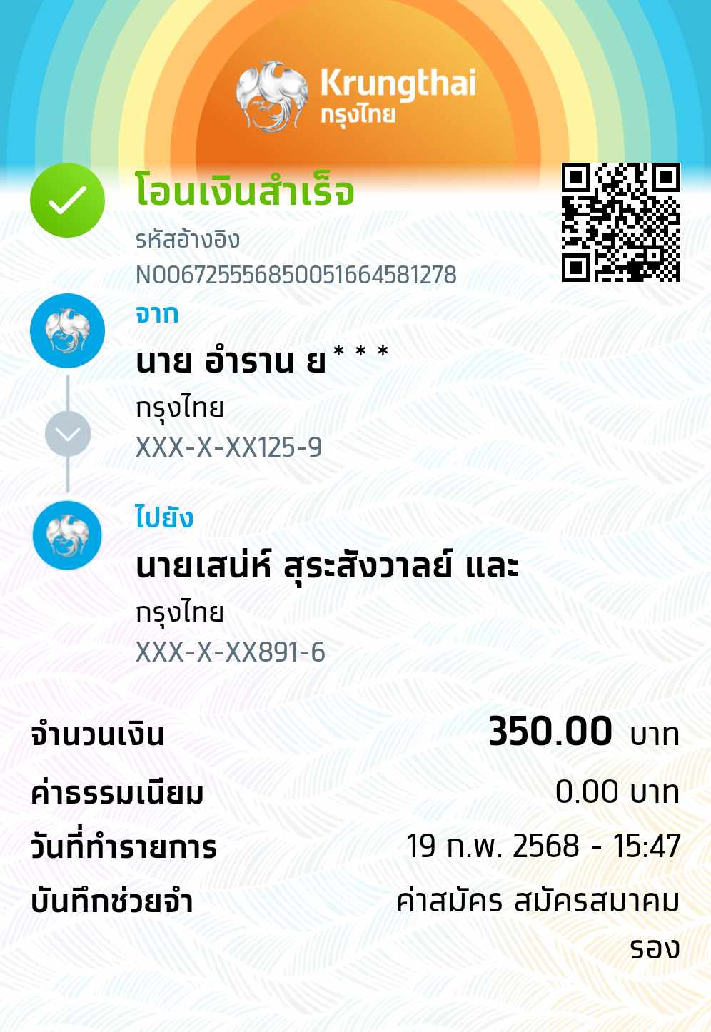 Slip Mini