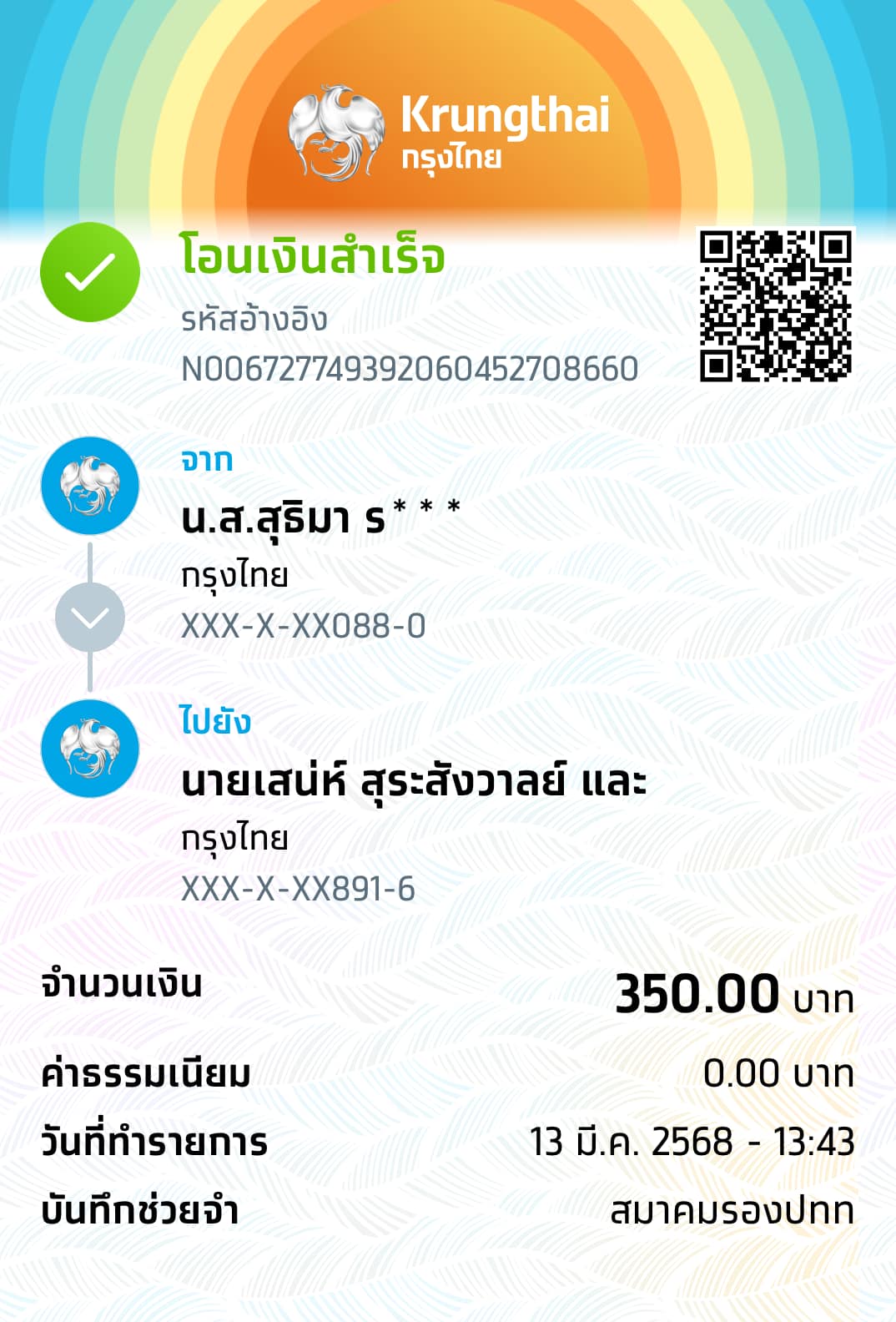 Slip Mini