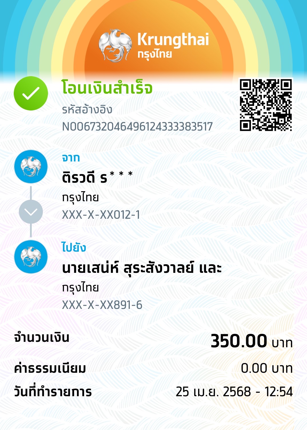 Slip Mini