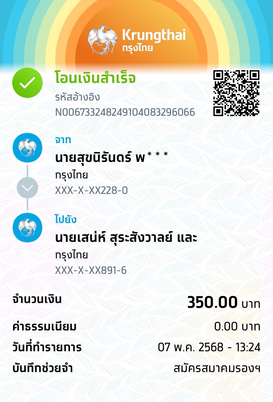 Slip Mini