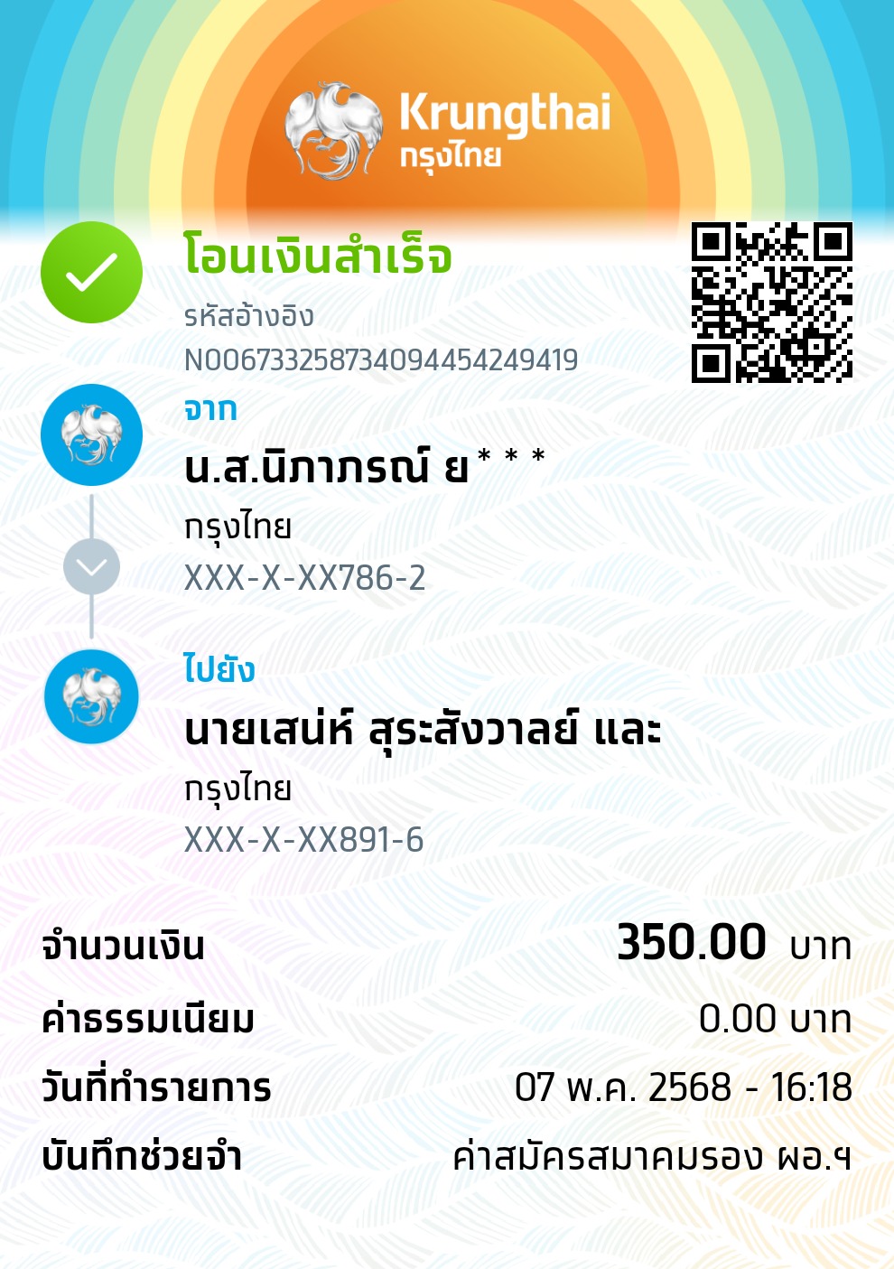 Slip Mini