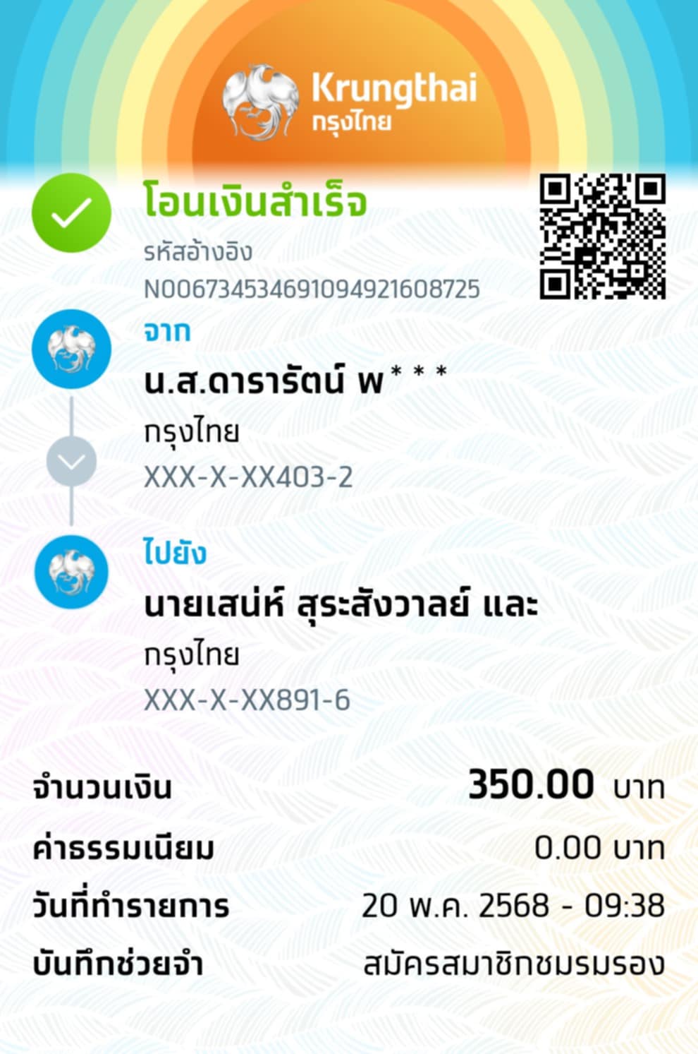 Slip Mini