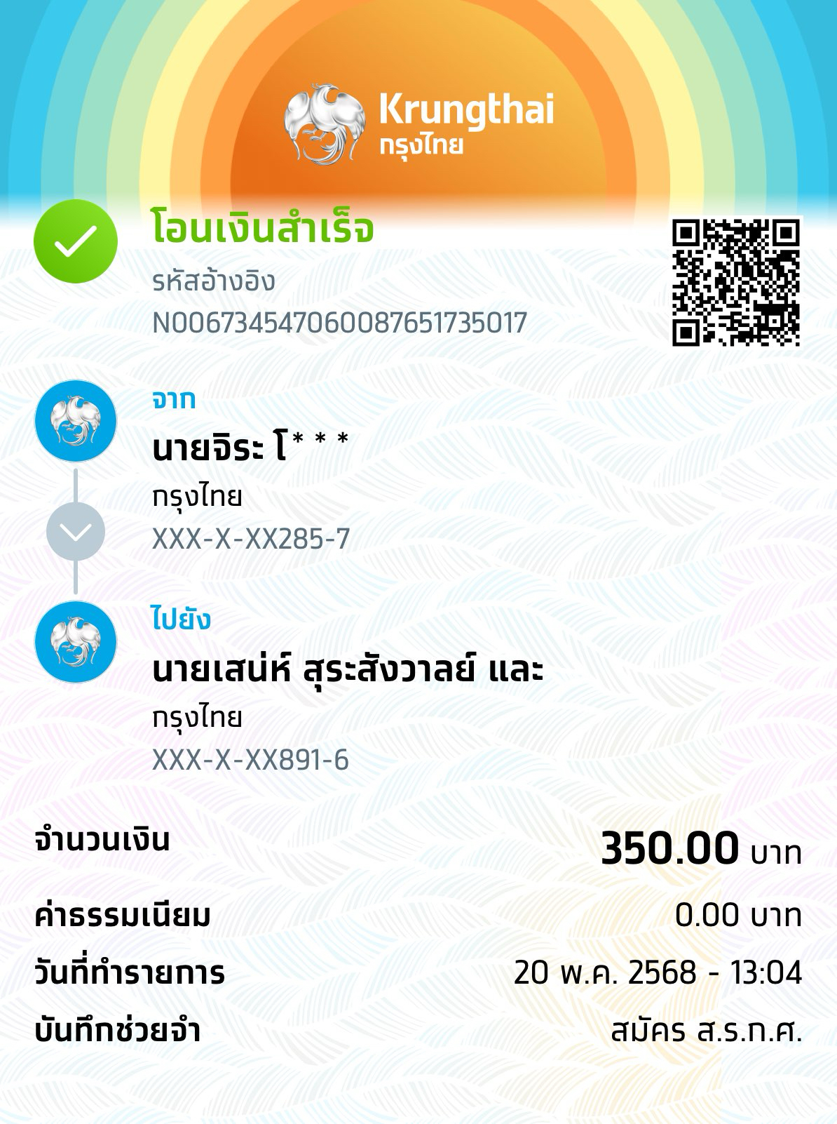 Slip Mini