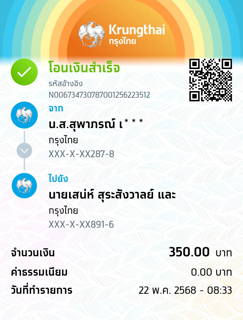 Slip Mini