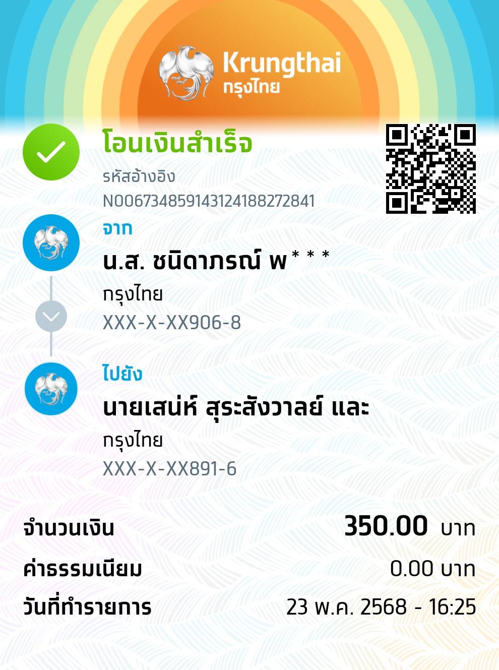 Slip Mini