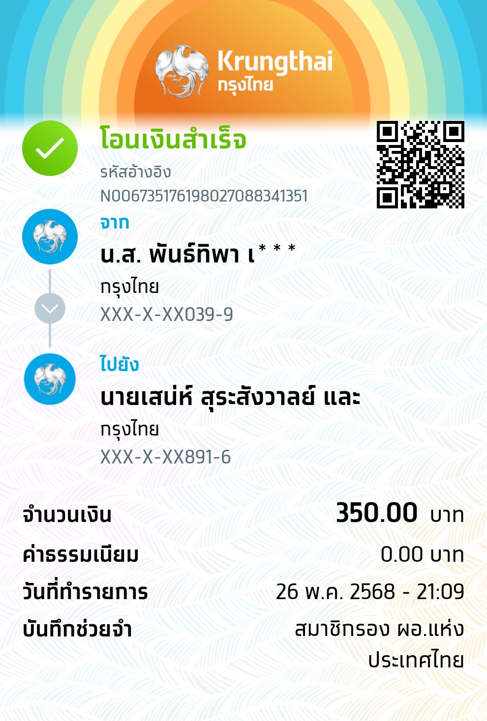 Slip Mini