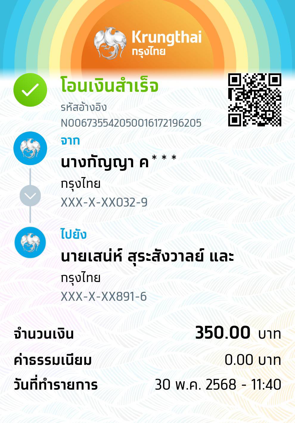 Slip Mini