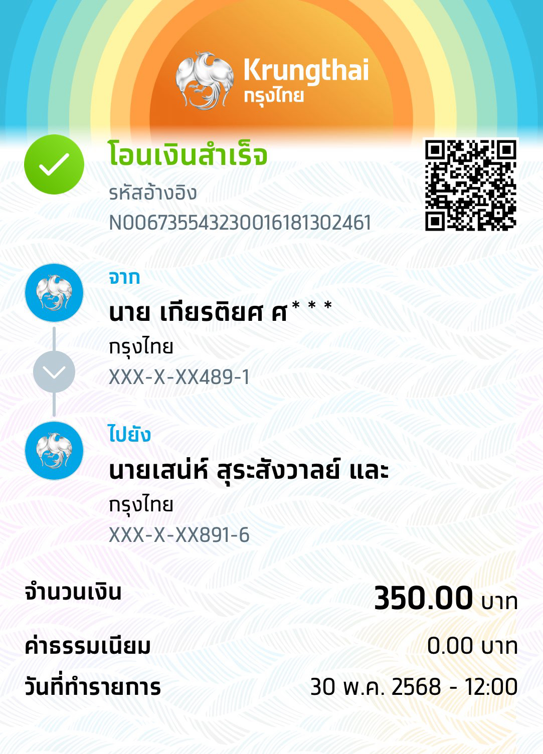 Slip Mini