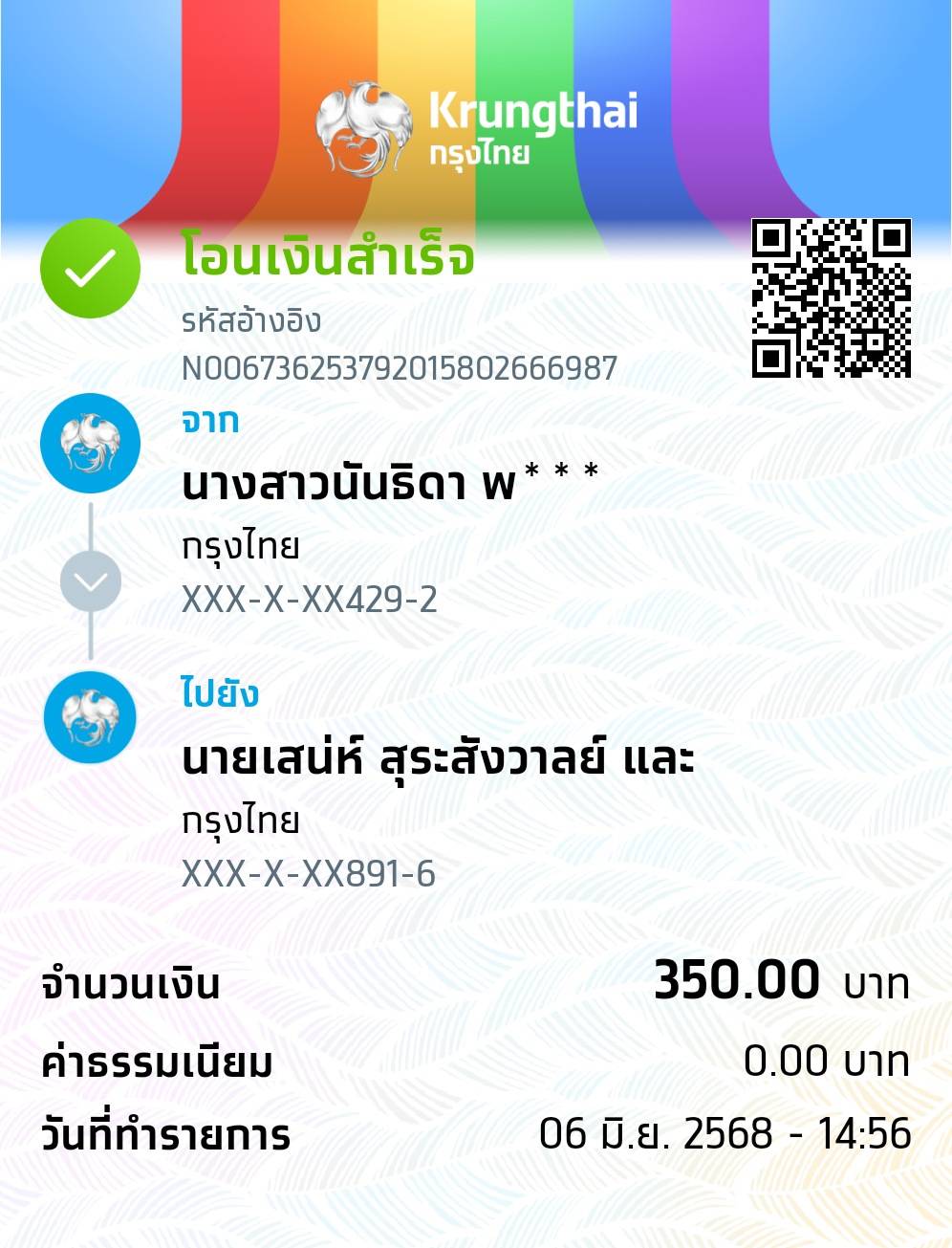 Slip Mini