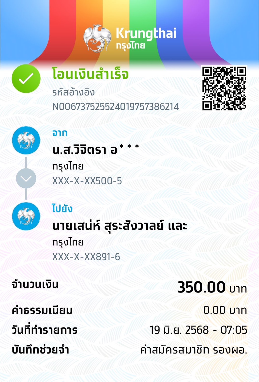 Slip Mini