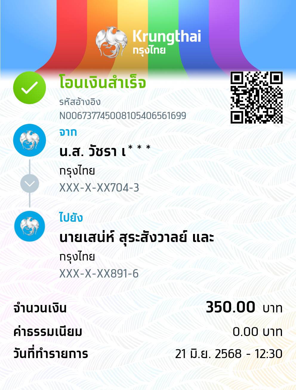 Slip Mini