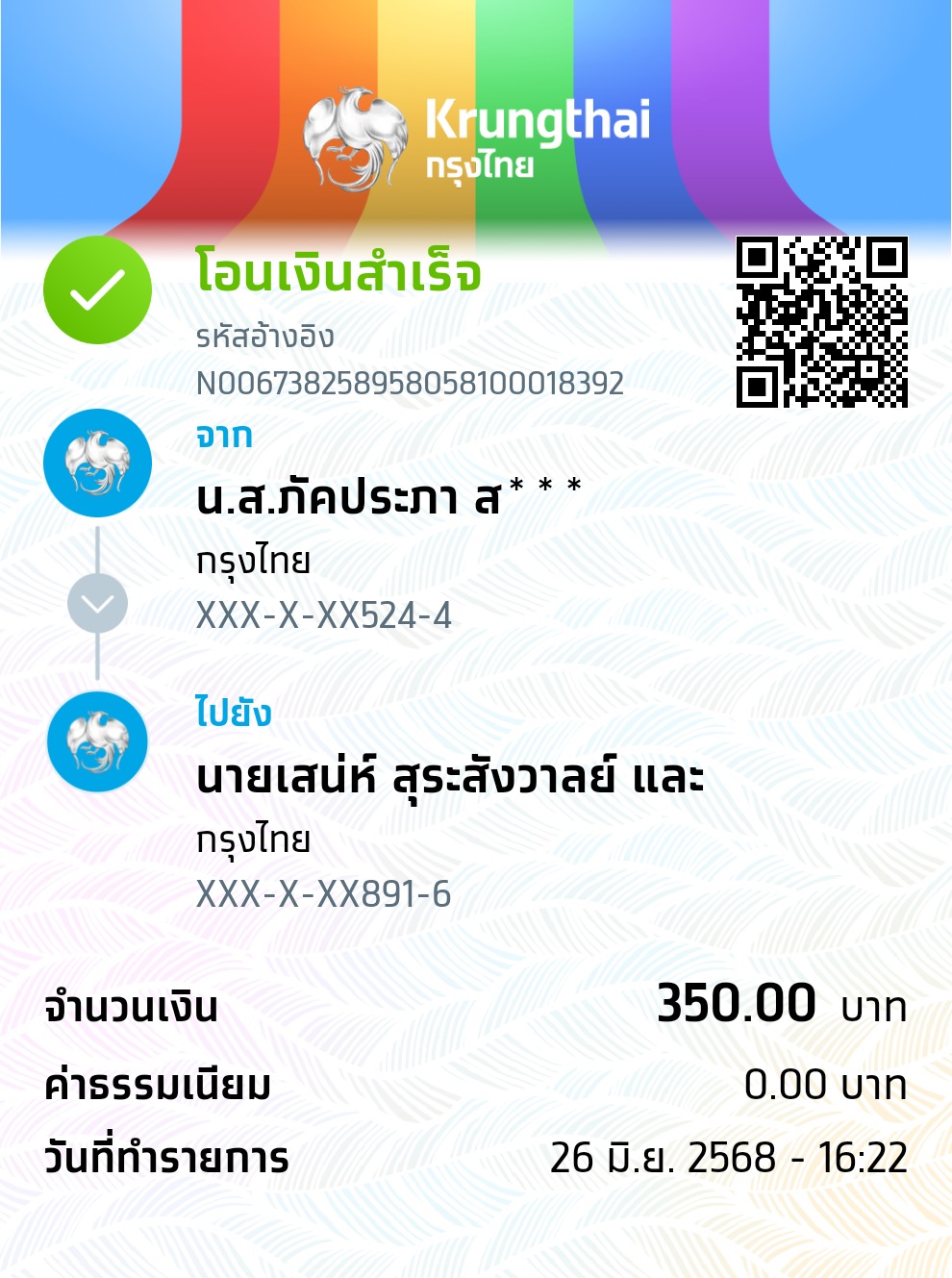 Slip Mini