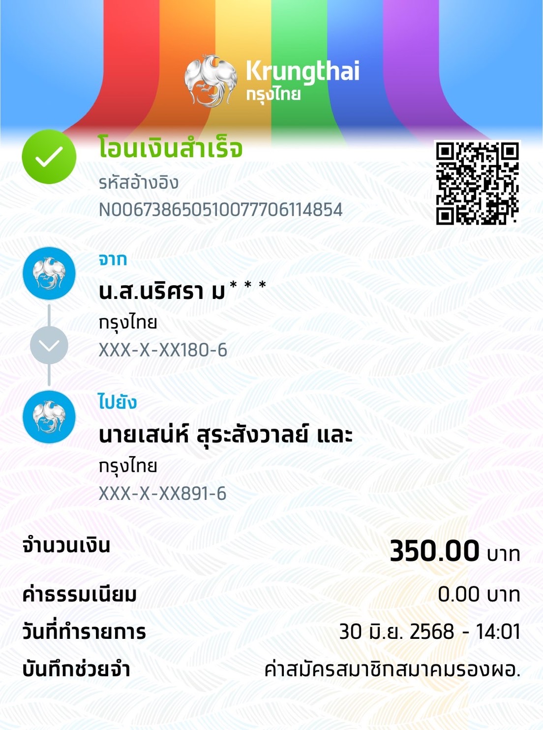 Slip Mini