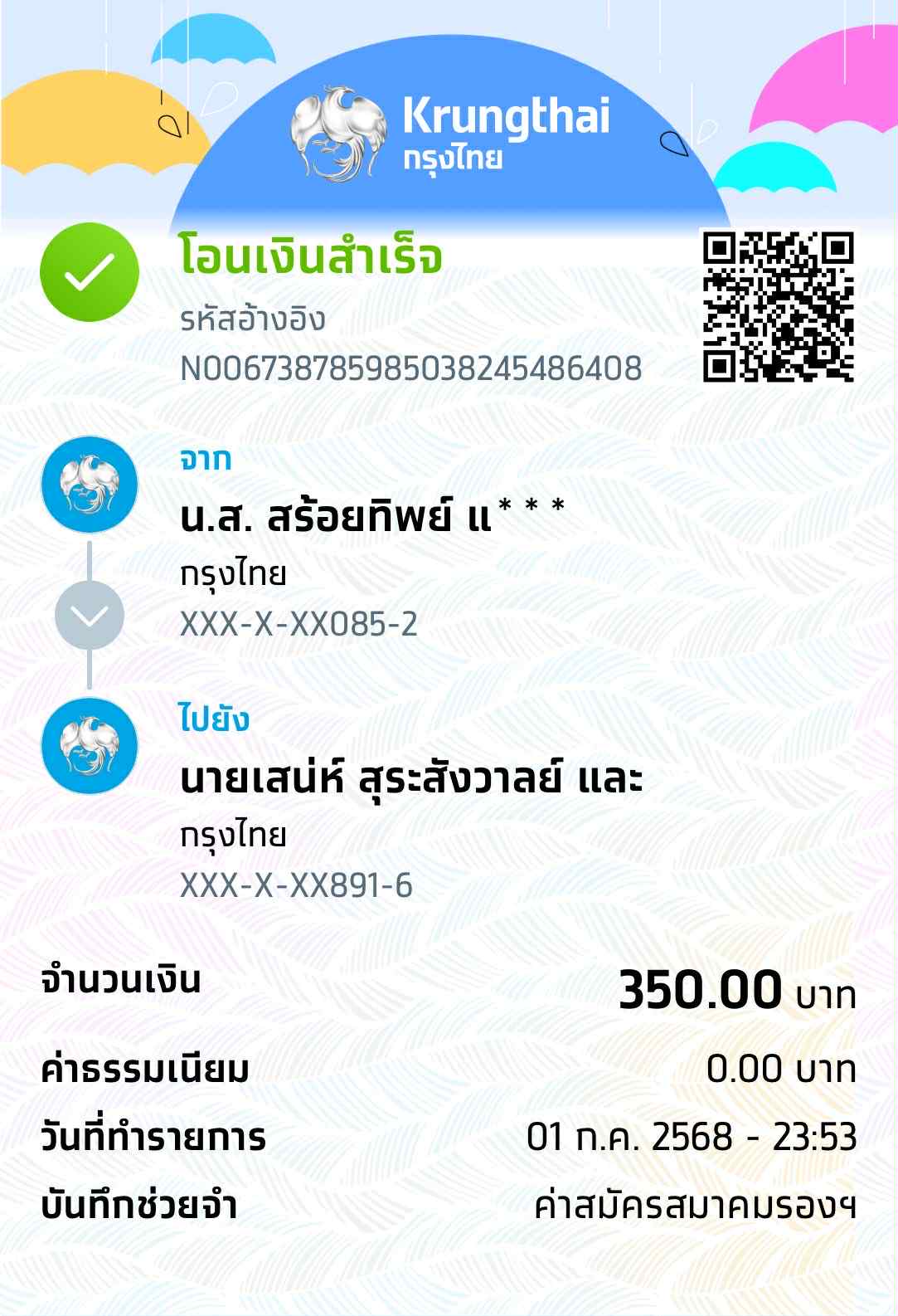 Slip Mini