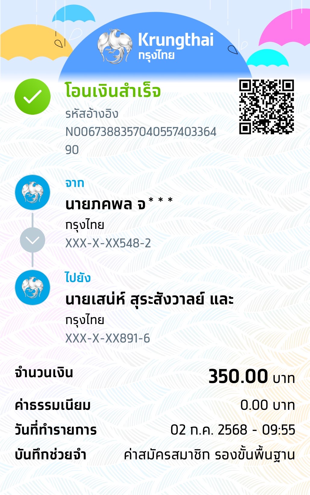 Slip Mini