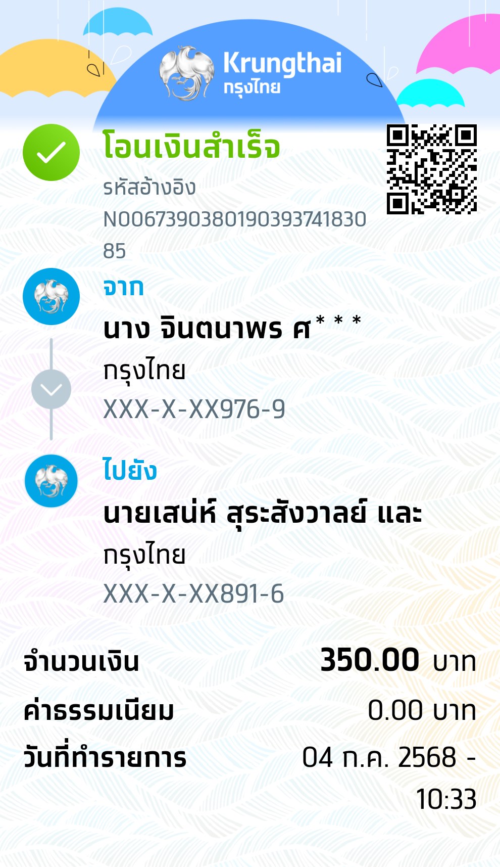 Slip Mini