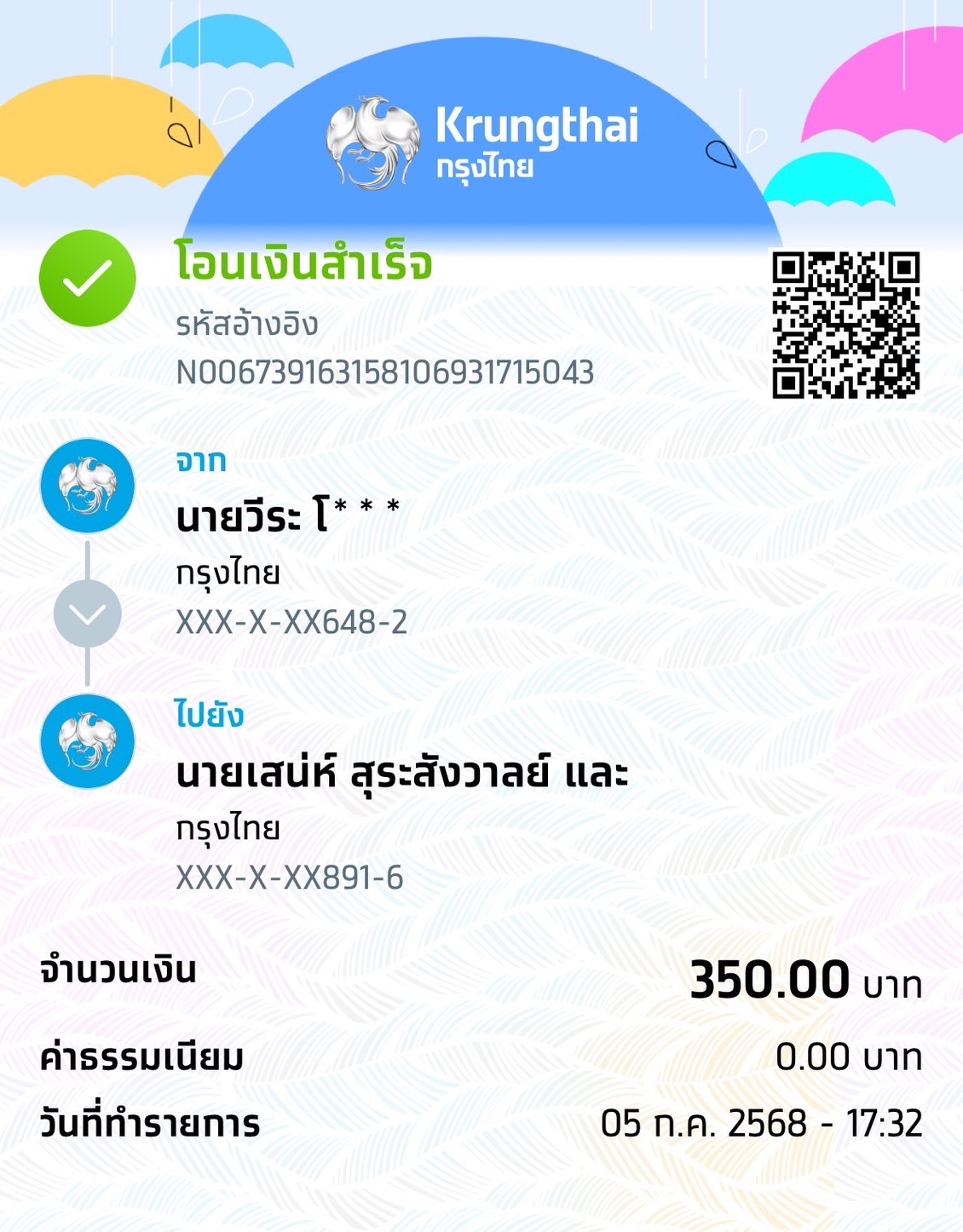 Slip Mini