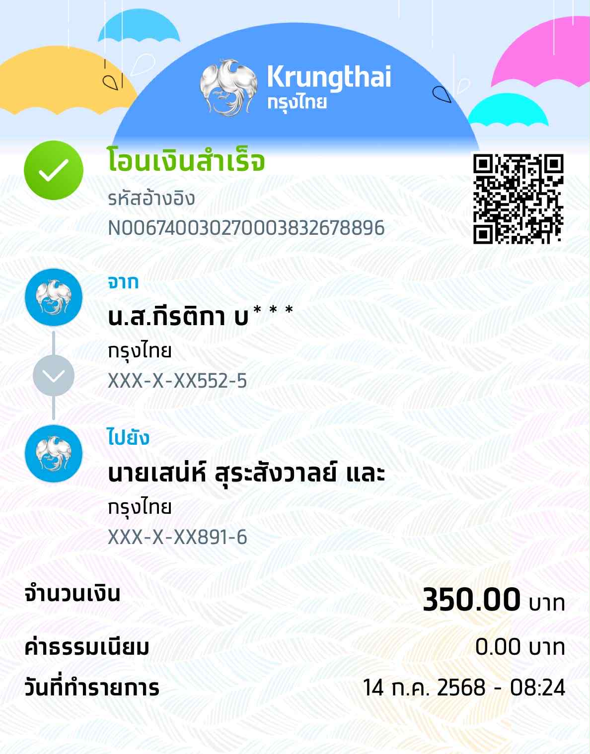 Slip Mini