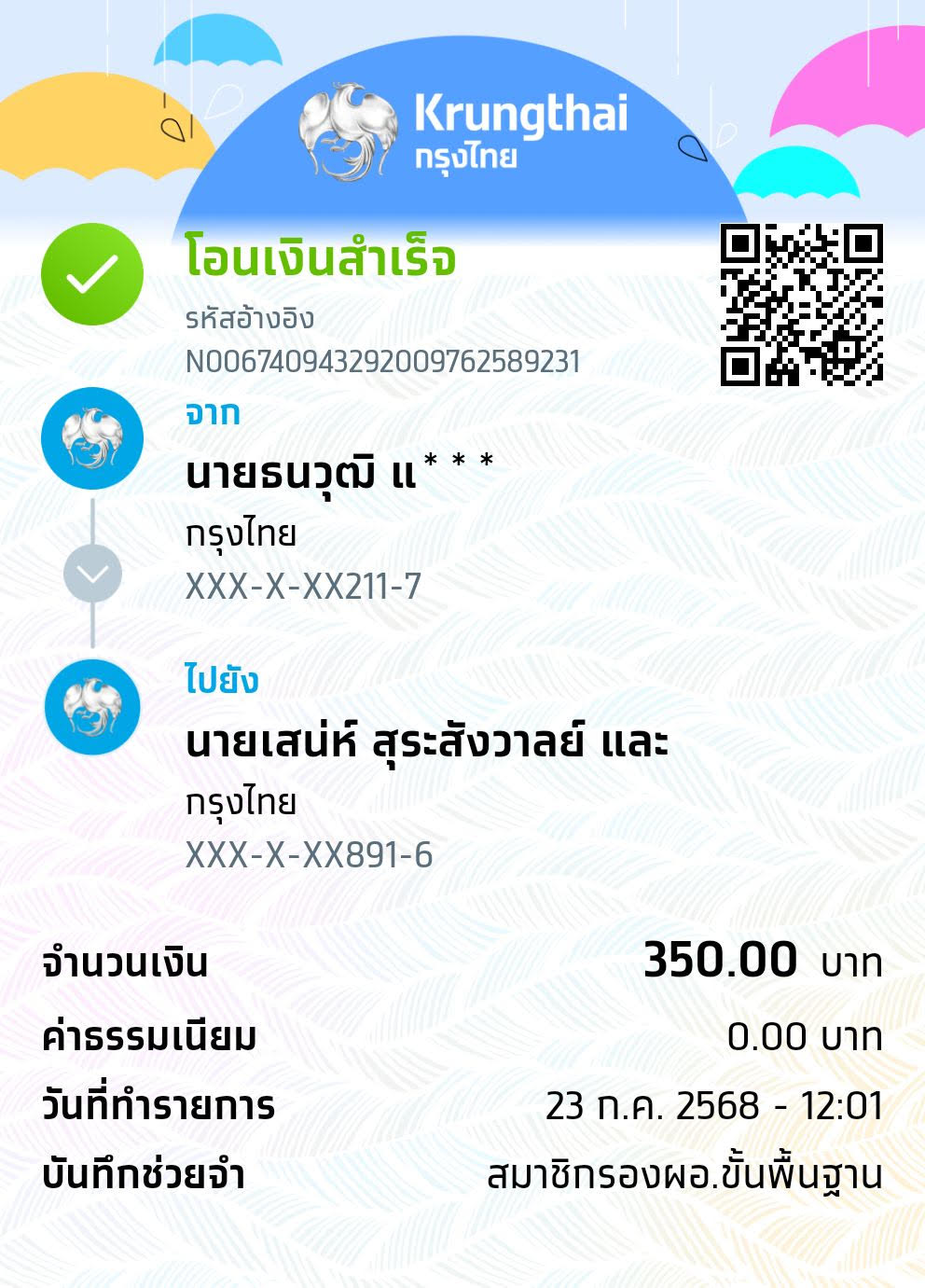 Slip Mini