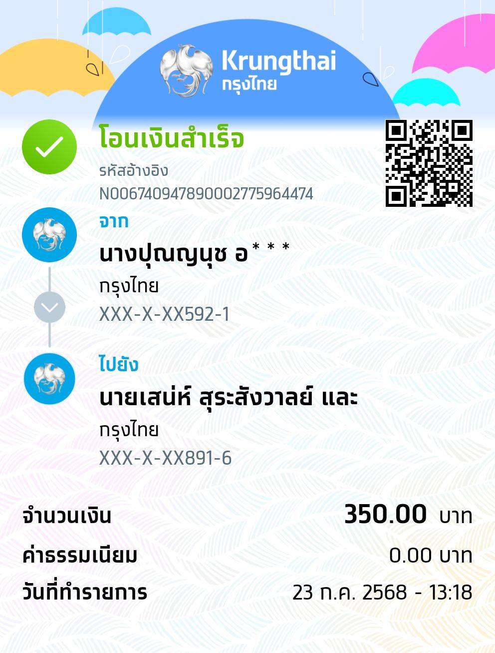 Slip Mini
