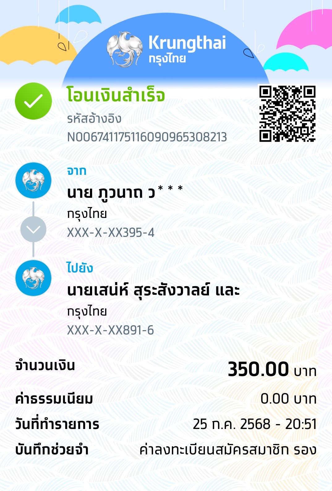 Slip Mini
