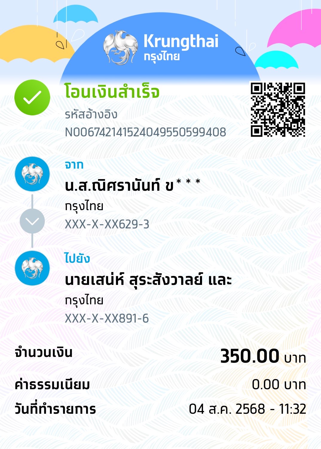 Slip Mini