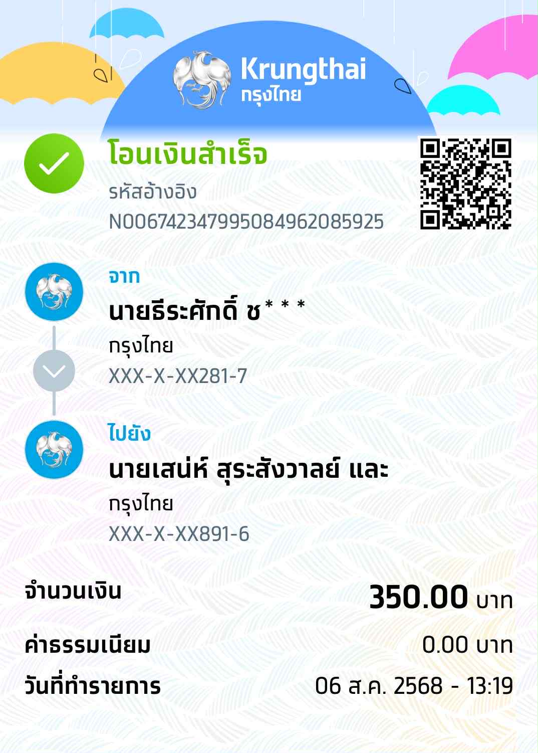 Slip Mini