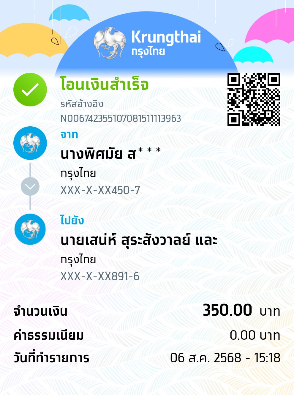 Slip Mini