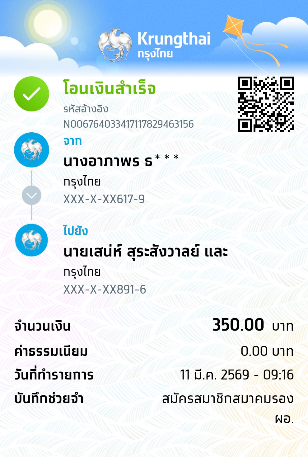 Slip Mini