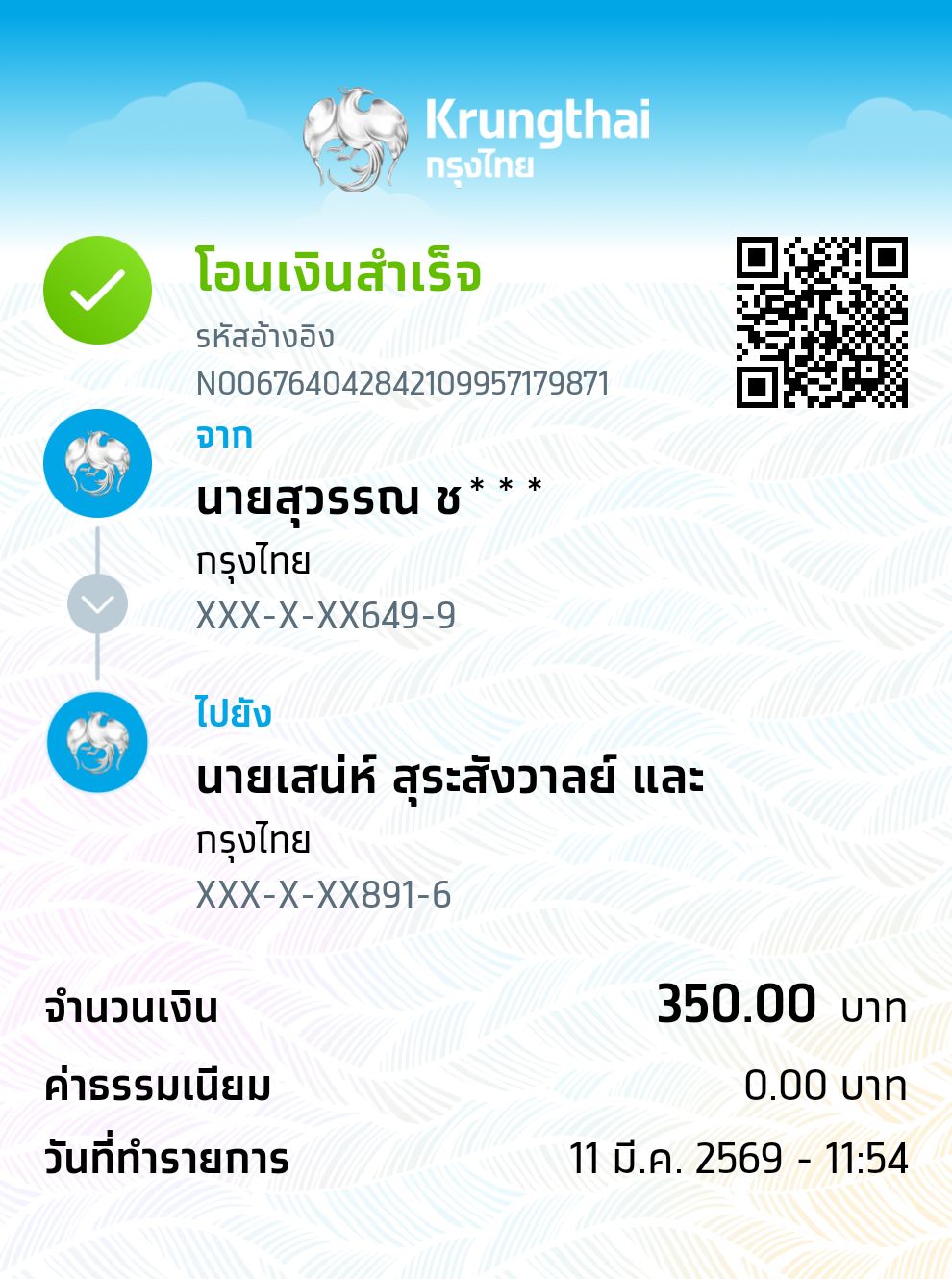Slip Mini