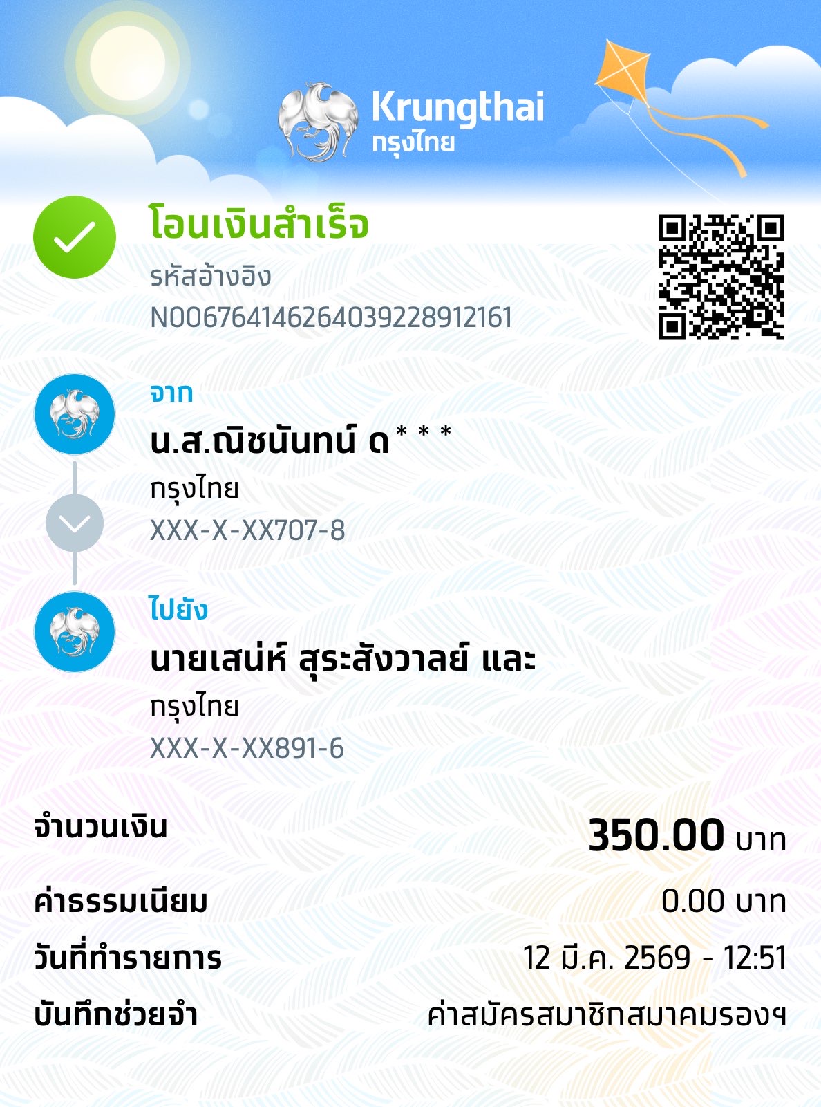 Slip Mini