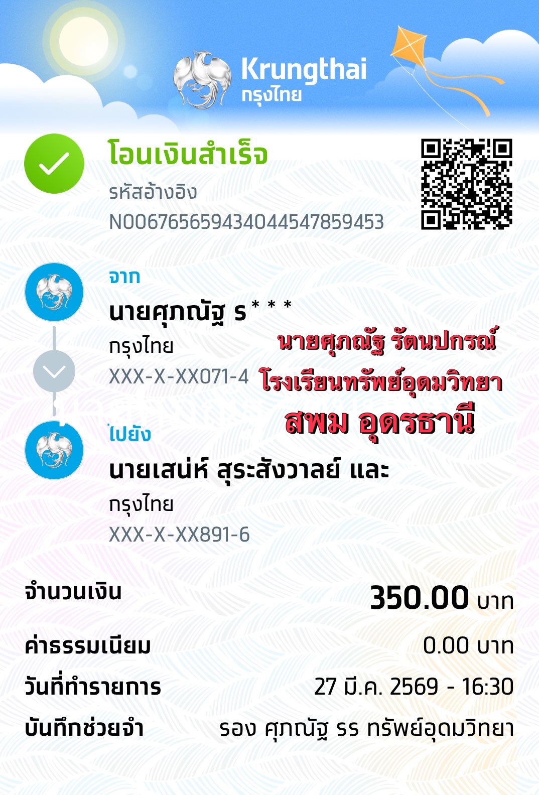 Slip Mini