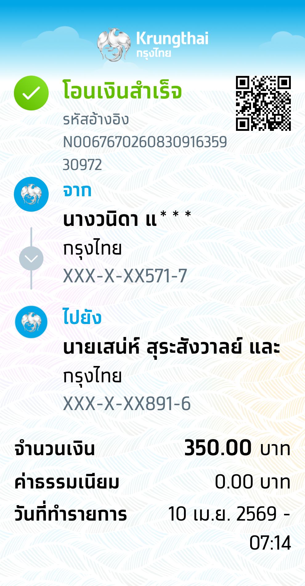 Slip Mini