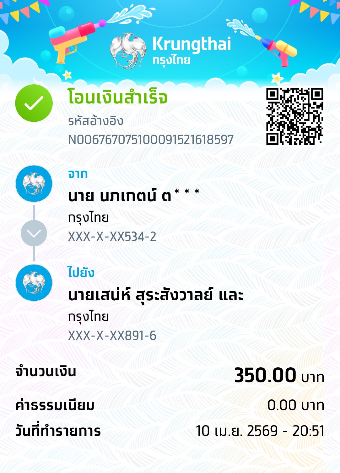 Slip Mini