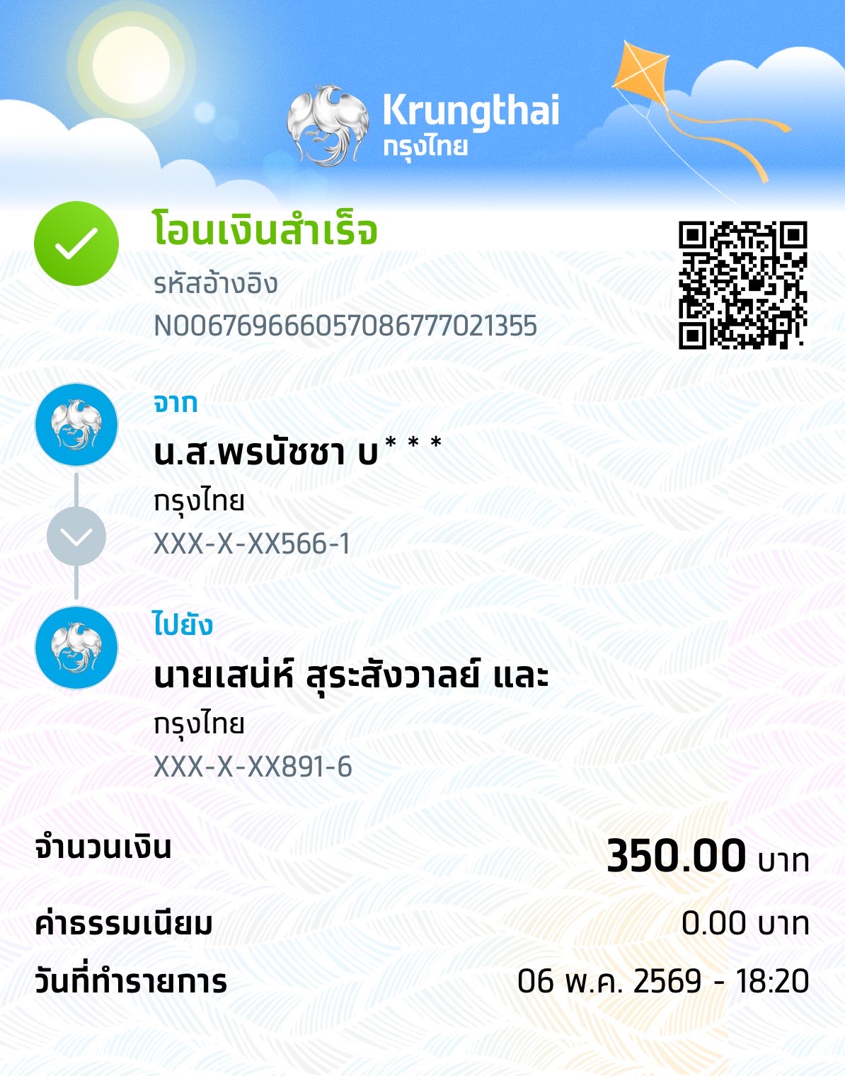 Slip Mini