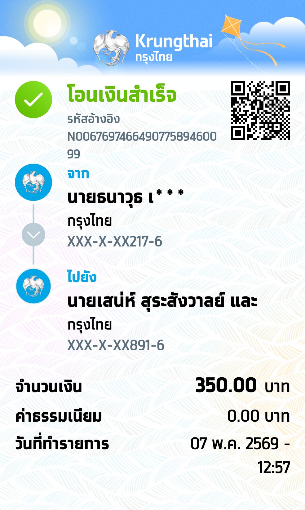 Slip Mini